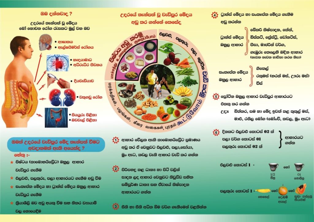 leaflets-nutrition-division