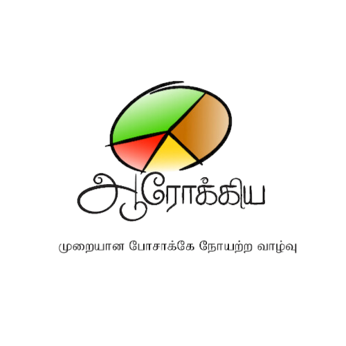 போசாக்கினால் உறுதியான தேசத்தைக் கட்டியெழுப்புவோம்.